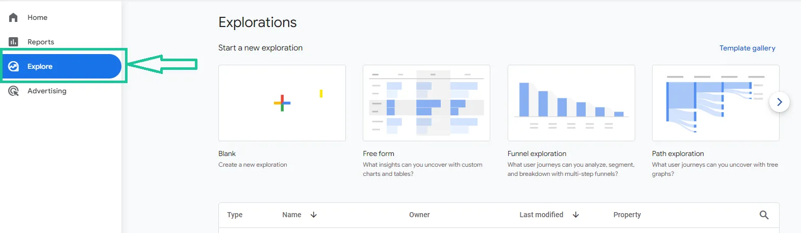 Báo cáo SEO trong GA4 - Organic Search Overview