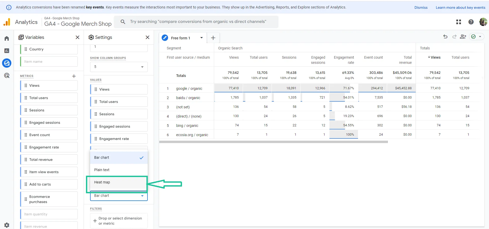 Báo cáo SEO trong GA4 - Organic Search Overview