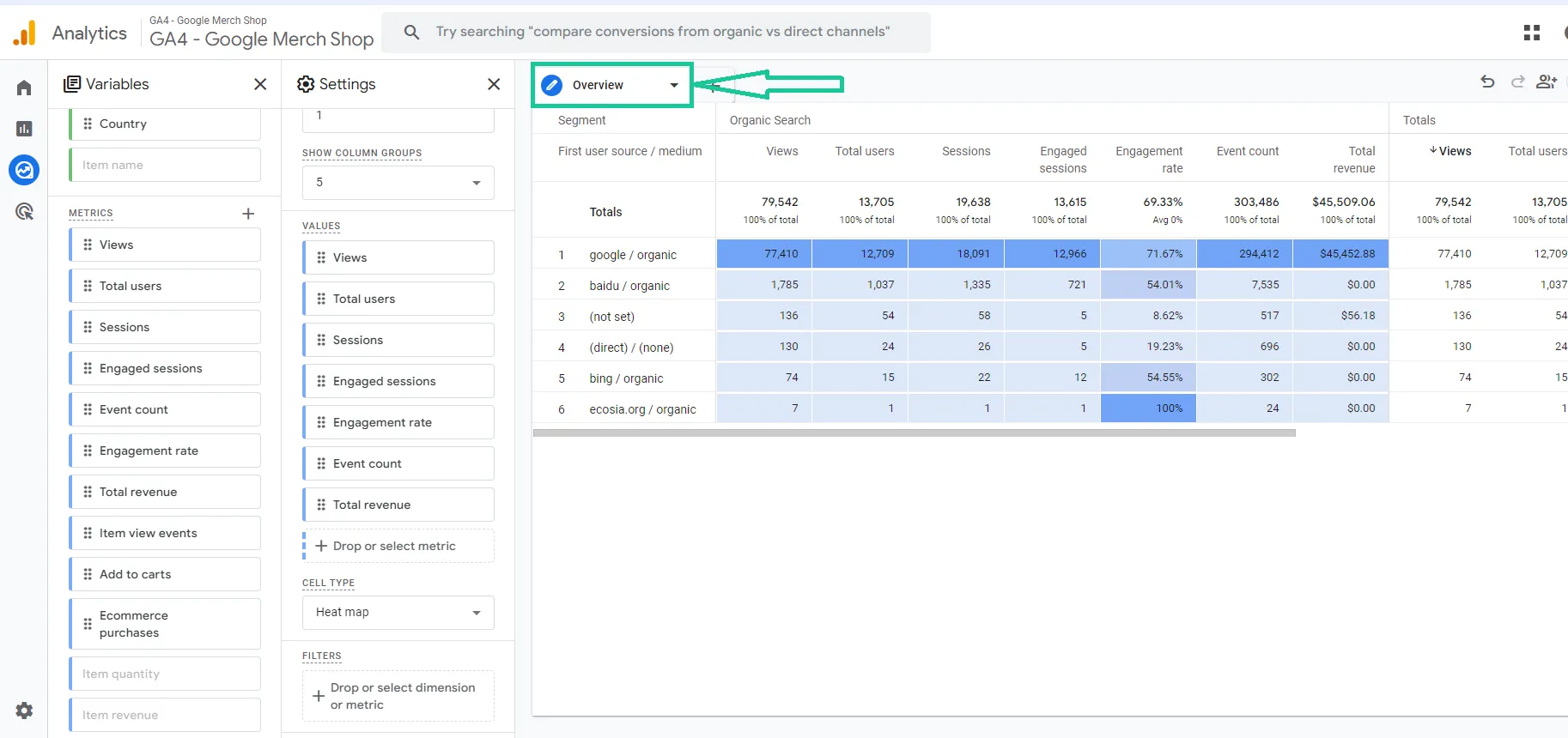 Báo cáo SEO trong GA4 - Organic Search Overview