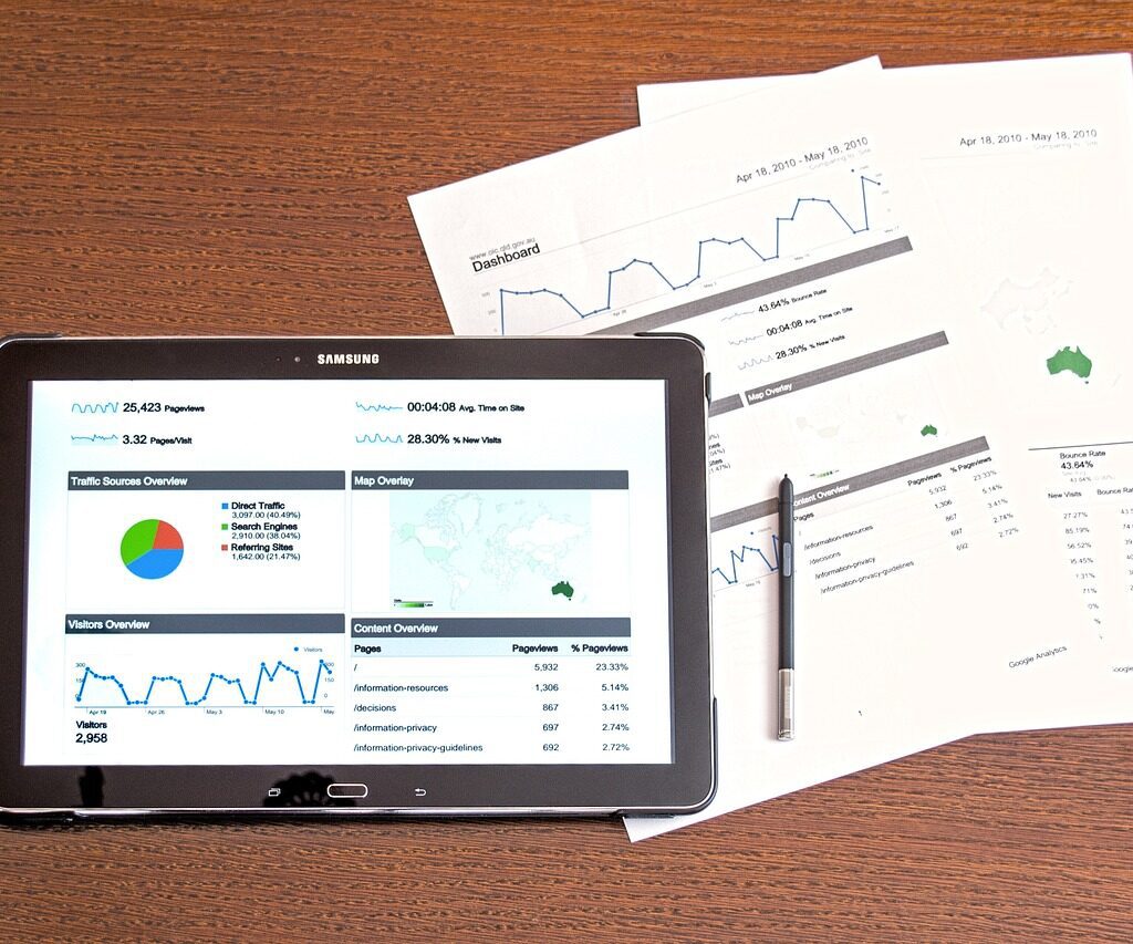 modern technologies, marketing, business analyst