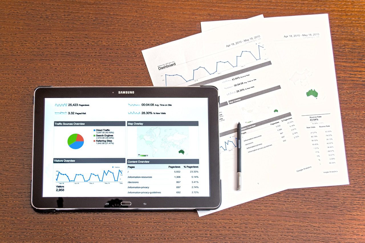 modern technologies, marketing, business analyst