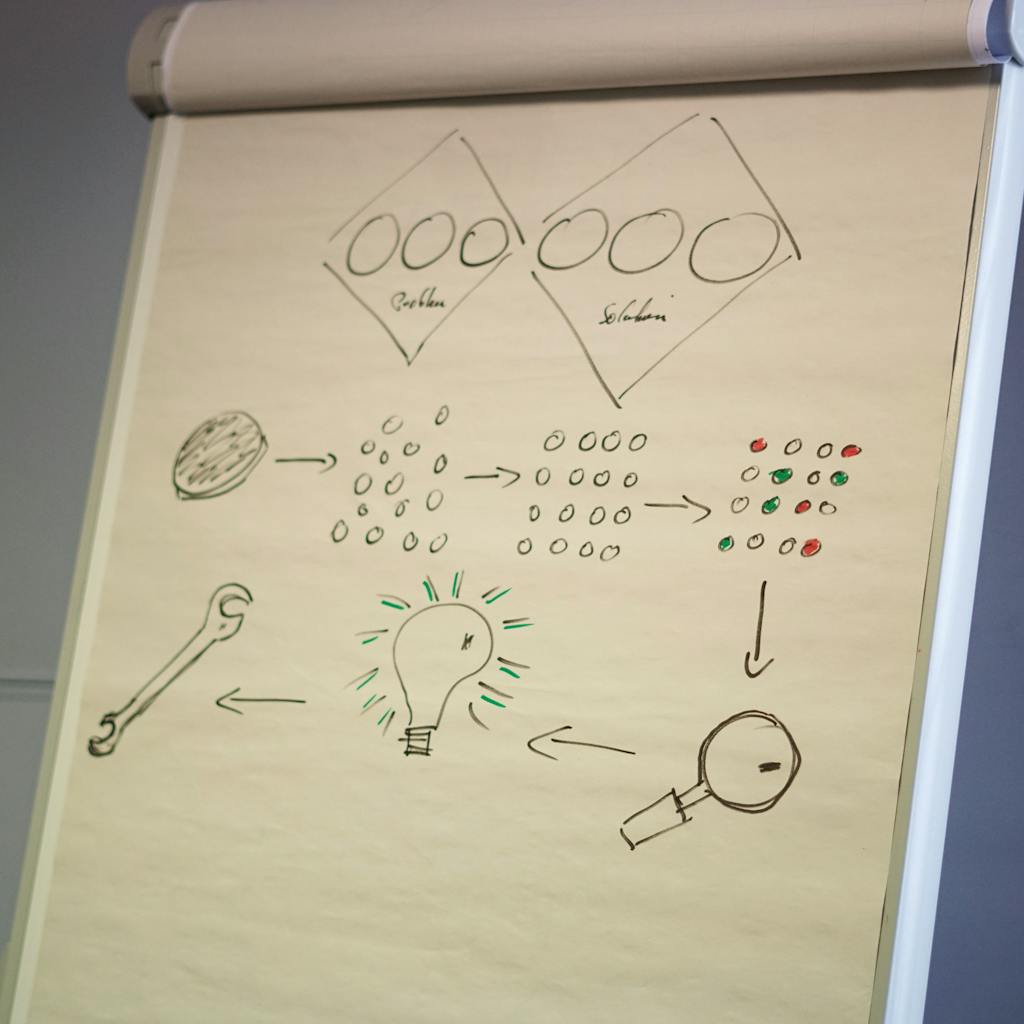 Cấu trúc chiến dịch Google Ads – Google Ads Campaign Structure: 8 Kiểu Phổ Biến & Cách Tối Ưu